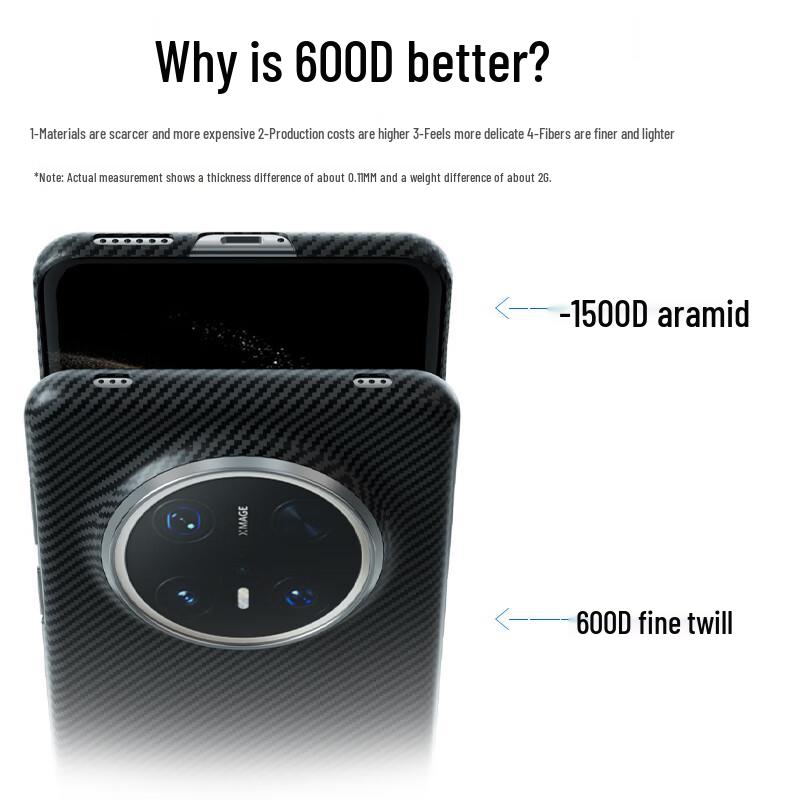 CONGA Kevlar Aramid Fiber Protective Case for Huawei Mate 60 Pro/Pro+