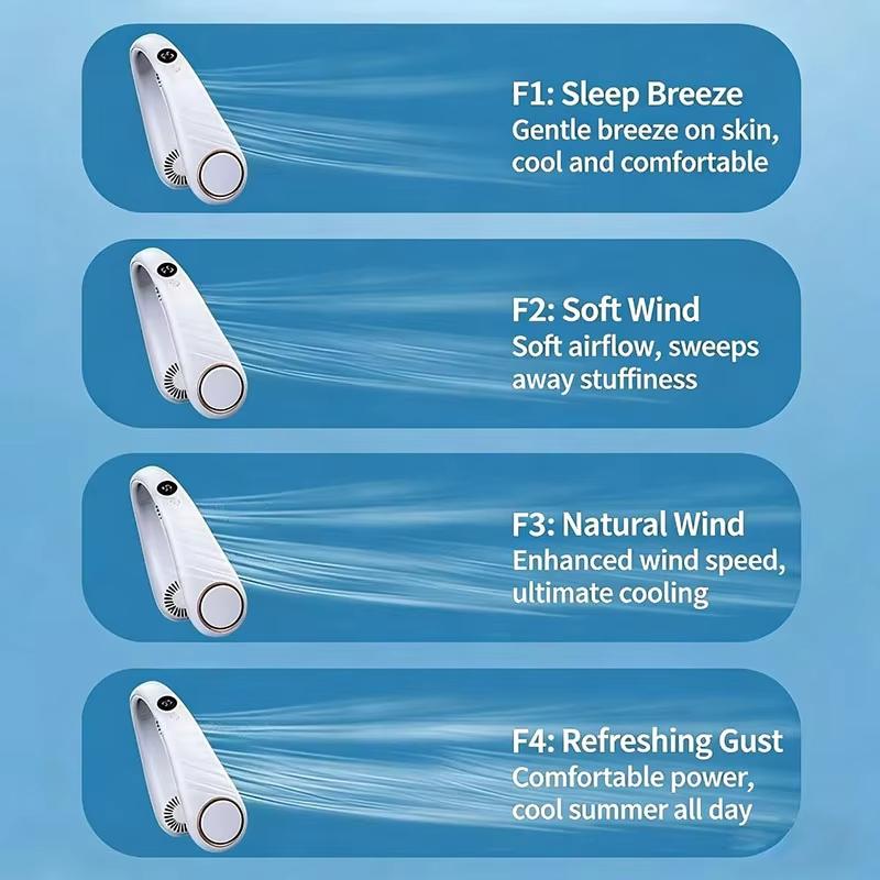 Portable Rechargeable Neck Fan Better Then Table or Hand Fans, Smart Mini Hand Free 5 High Speed Fan with Rotatable Head