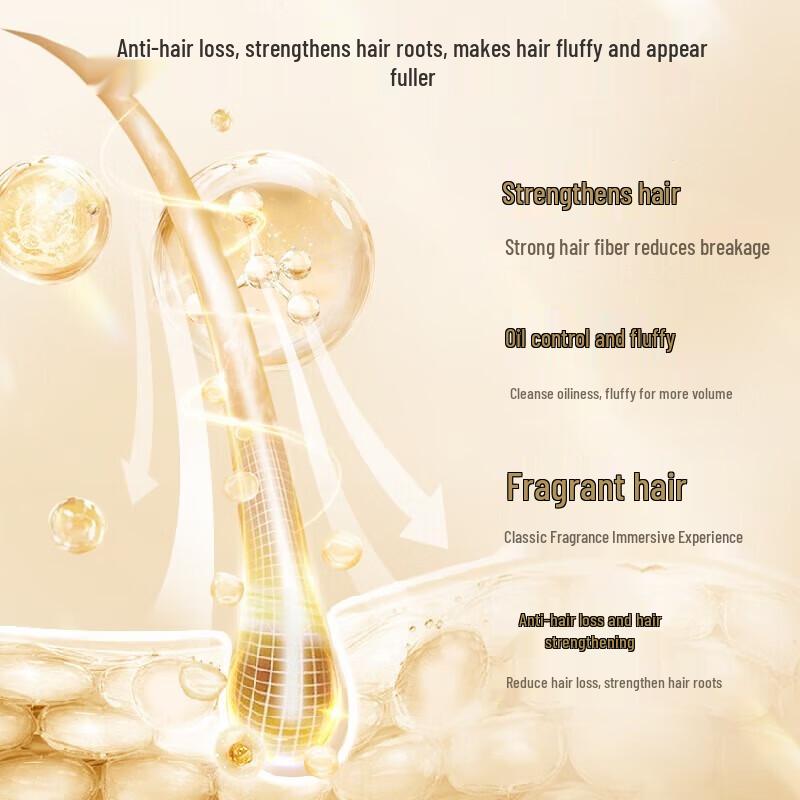 Adolph Anti-Hair Loss Ginger Shampoo