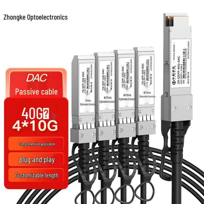 ZK-Optoelectronics High-Speed Direct Attach Copper (DAC) Cable Modules