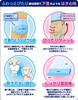 Ichiban Thin 16 Pairs For those who can walk Pants, Unisex, M-L Sizes, [ADL Classification independently]