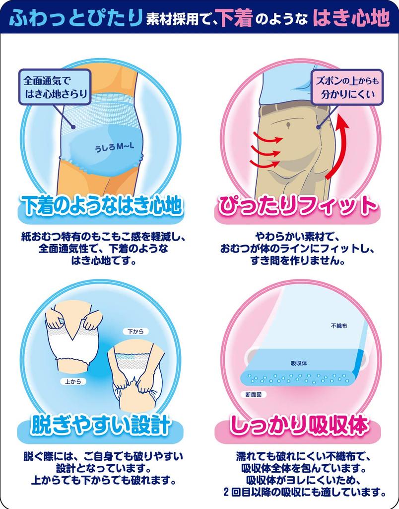 Ichiban Thin 16 Pairs For those who can walk Pants, Unisex, M-L Sizes, [ADL Classification independently]