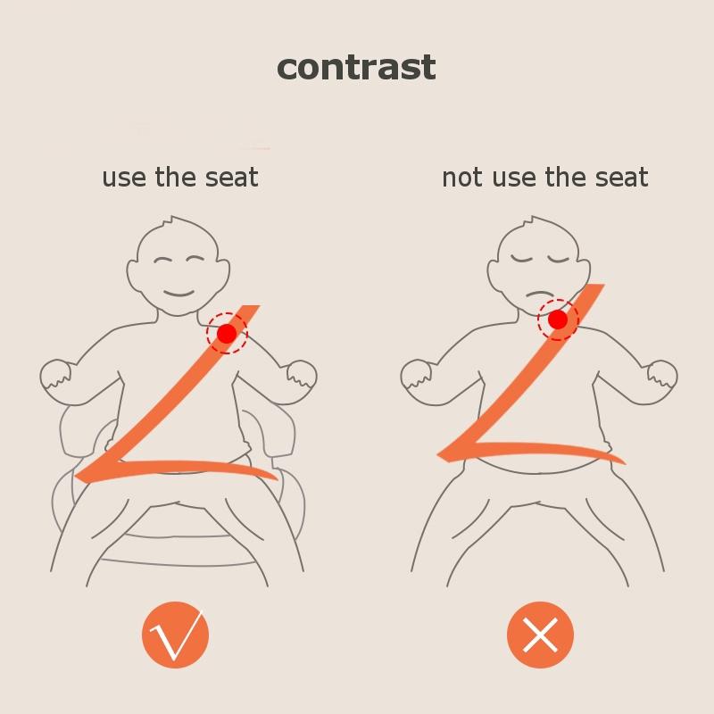 ECE-Zertifizierung Auto-Sitzerhöhung, sicher, robust, für Kinder, Kinder, Babys, erhöhtes Sitzpolster, passend für 6–12 Jahre alt, mehrfarbig