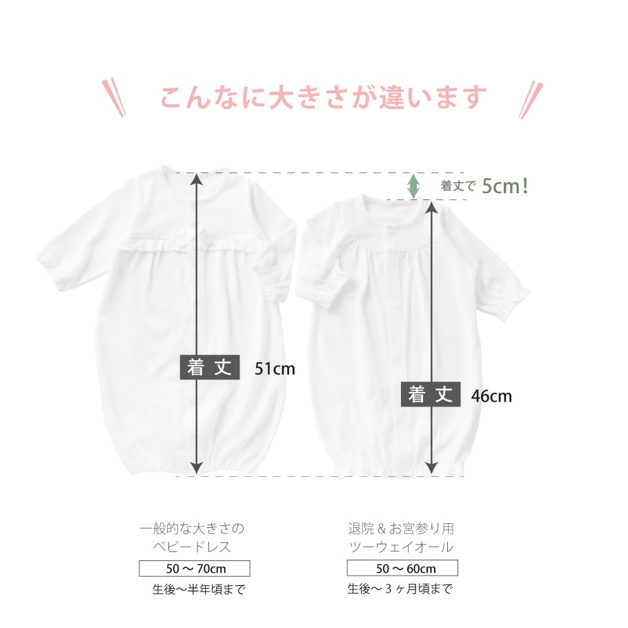 Cream de Coco Baby Ideal for Hospital Discharge and Shrine Sizes 50cm and for Boys and Spring and Product 12550 Dress, Visits, 60cm, 100% Cotton,