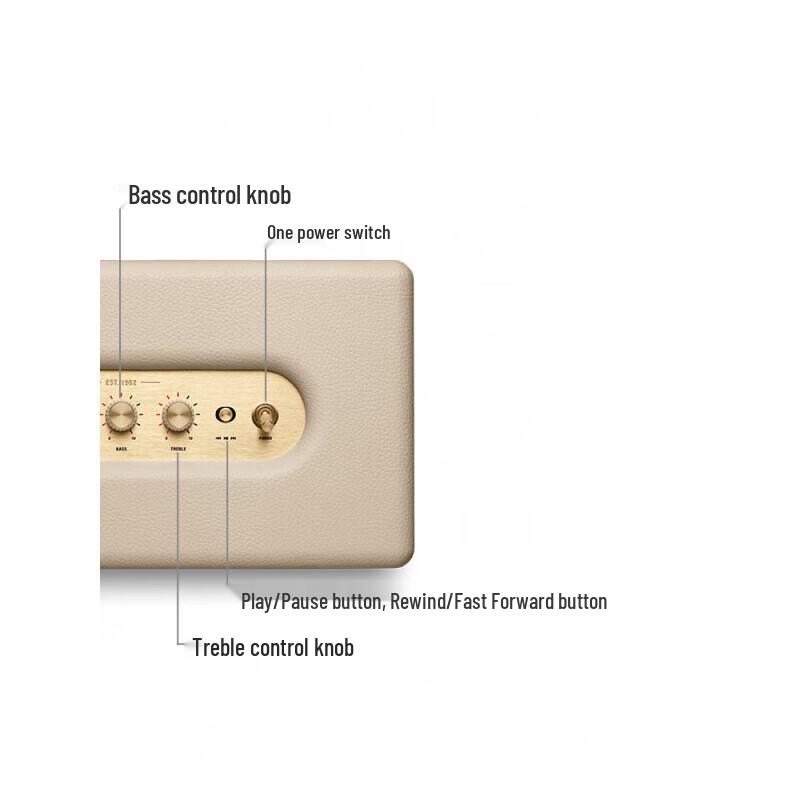 Marshall Stanmore III Wireless Bluetooth Speaker