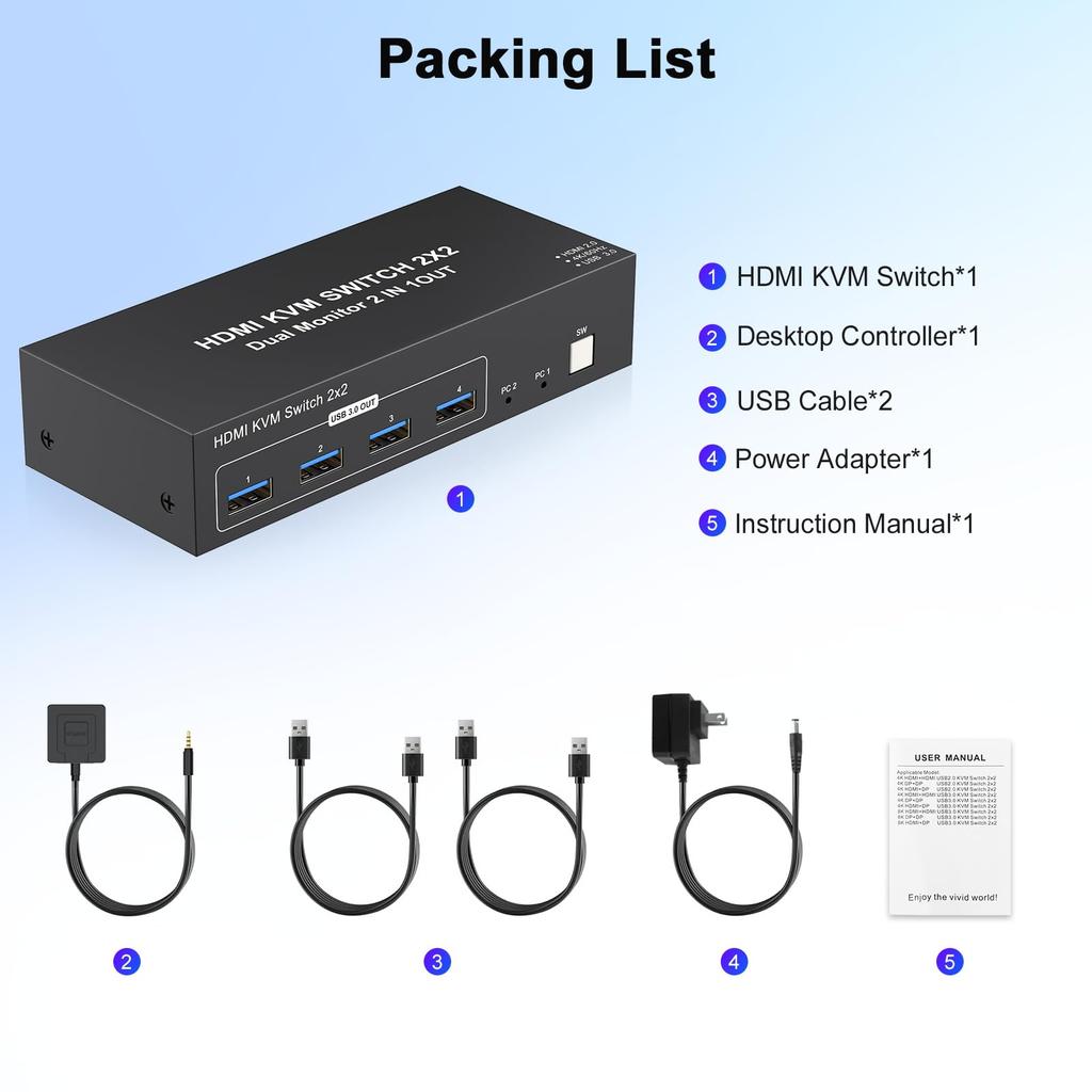 4K HDMI KVM Switch 2 Monitor 2 Computer Dual Monitor Support 4K@60Hz KVM Switcher 2PC Extended Display 2 Ports Sharing 4 USB 3.0 Hub Keyboard Mouse De