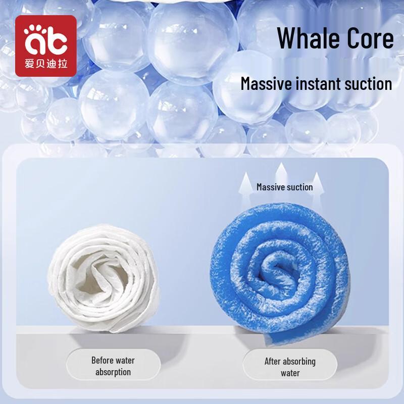 Abedila Disposable Baby Changing Pads