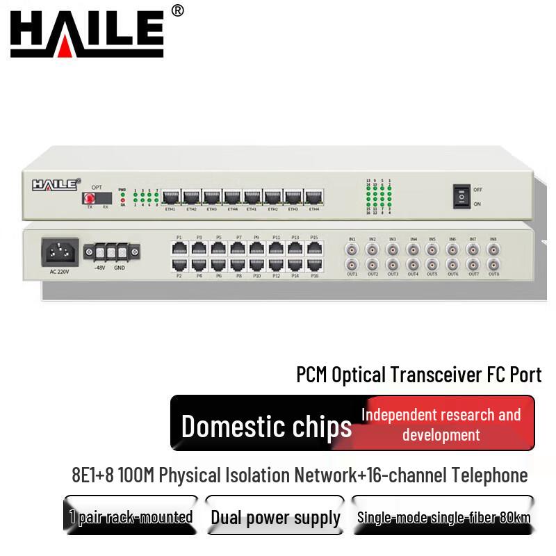 HAILE Multi-Service PCM Optical Transceiver
