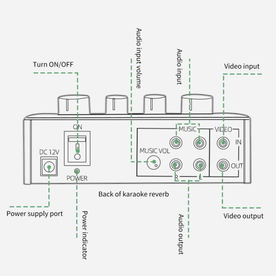 Microphone Amplifier Professional Dual Mic Input Mini Household Computer Phone Karaoke Echo Mixer