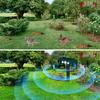 Smart Solar Ultrasonic Outdoor Animal and Bird Repellent with Infrared Sensing and Flashing Alert