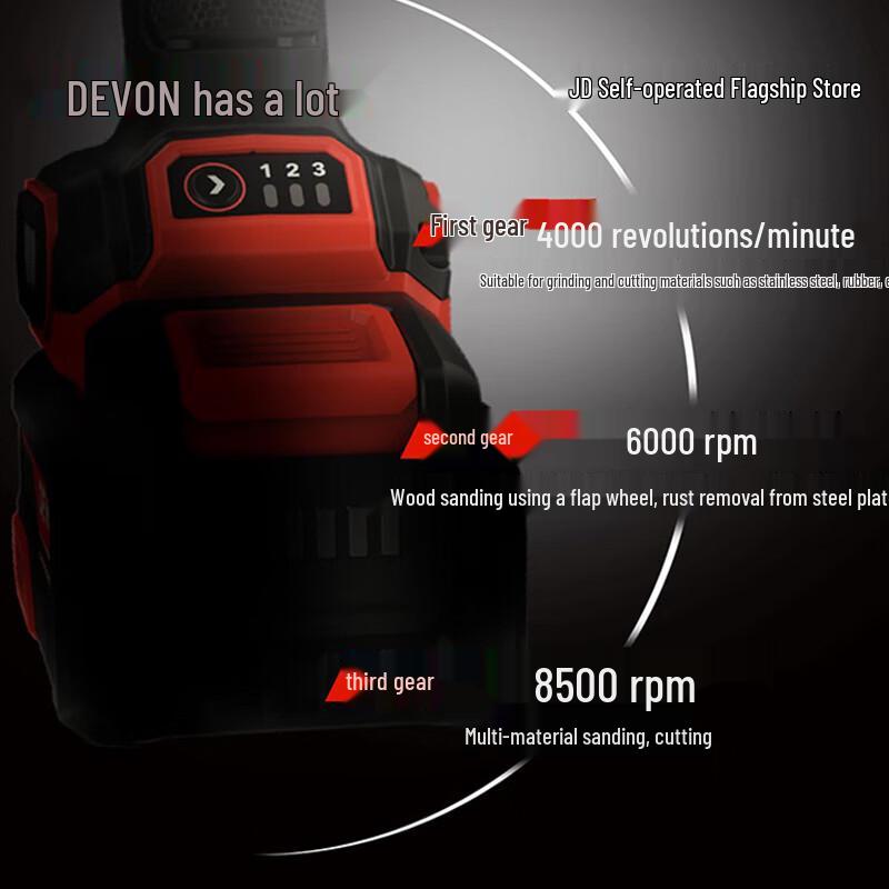 Devon 20V Cordless Brushless Angle Grinder CN plug (adapter included)