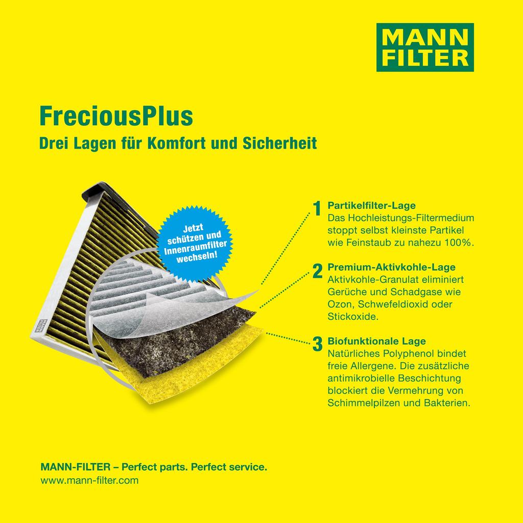 MANN FILTER Fraîcheur Plus de FP29003-2 (Ensemble 2)
