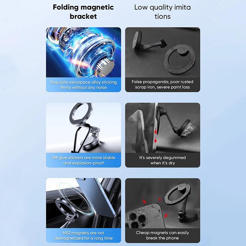 Magnetic Car Phone Holder 360 Degree Rotation Foldable Phone Mount Suction Cup Car Navigation Phone Holder