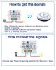 RF 433MHz Wireless Remote Control Light Switch 220V 110V 10A Relay Receiver Mini Round Button Wall Panel Switch For LED Lamp