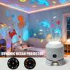 Rotating Projection Lamp Underwater Ocean Projector Light with Dynamic Rotation And Adjustable Brightness
