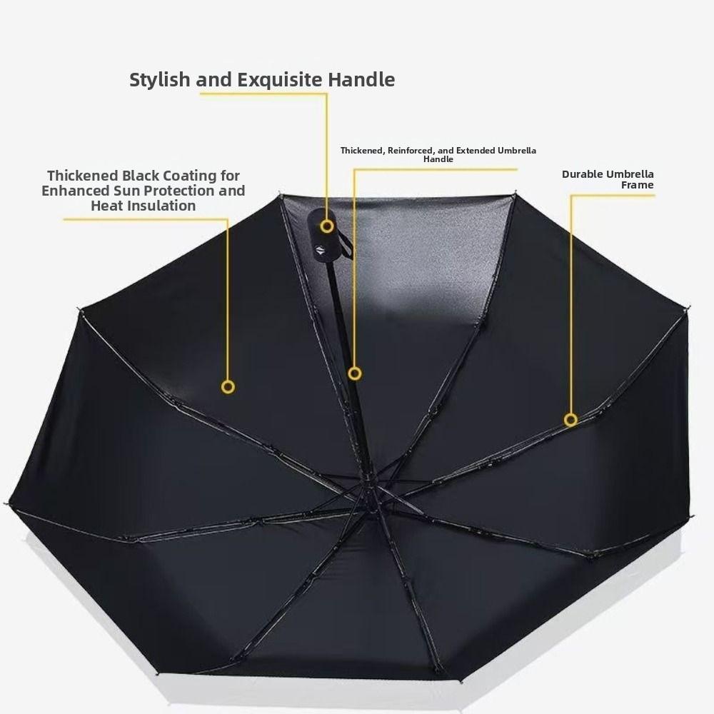 8 Fold Automatic Umbrella Rain Proof Thickened Sun Umbrella UV Protection Dual Use Protection Pocket Parasol Travel Essential