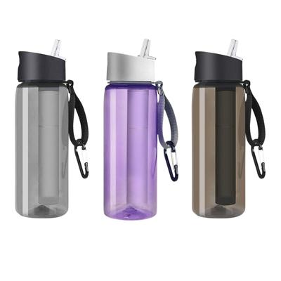 Water Filter Bottle, BPA Free Water Purifier with 4-Stage Intergrated Filter