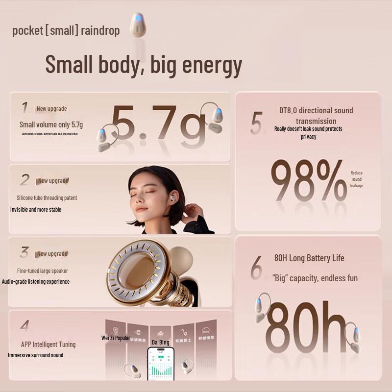 Soaiy GD36 Open-Ear Bluetooth Earbuds