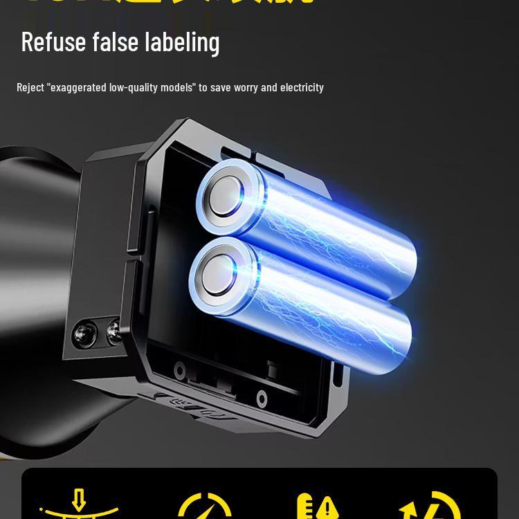 Rechargeable Super Bright LED Headlamp - Long Battery Life, Motion Sensor, Ideal for Outdoor Night Fishing