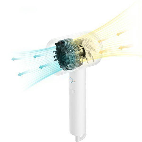 Xiaomi Mi Ionic Hair Dryer H300 White
