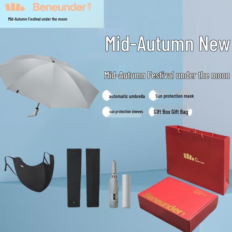 Beneath Summer Sun Protection Gift Set