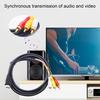 Ses ve video aksesuarları – HDMI