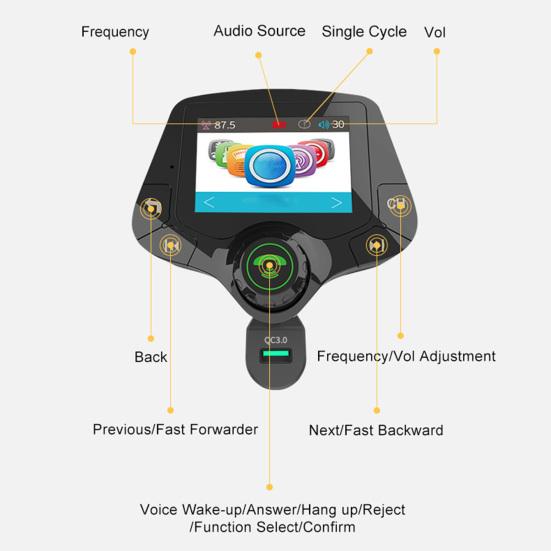 G24 FM Transmitter Navigation Broadcast Voice Assistant ABS Bluetooth-compatible Universal 2