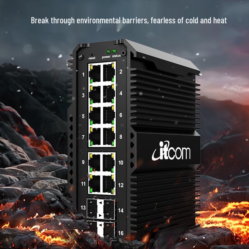 AIDIKE IT168 Industrial Gigabit Managed Ethernet Switch