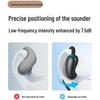 Soundcore Flyline Air Open-Ear Wireless Headphones