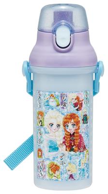 Nappflaskor – Barnkoppar