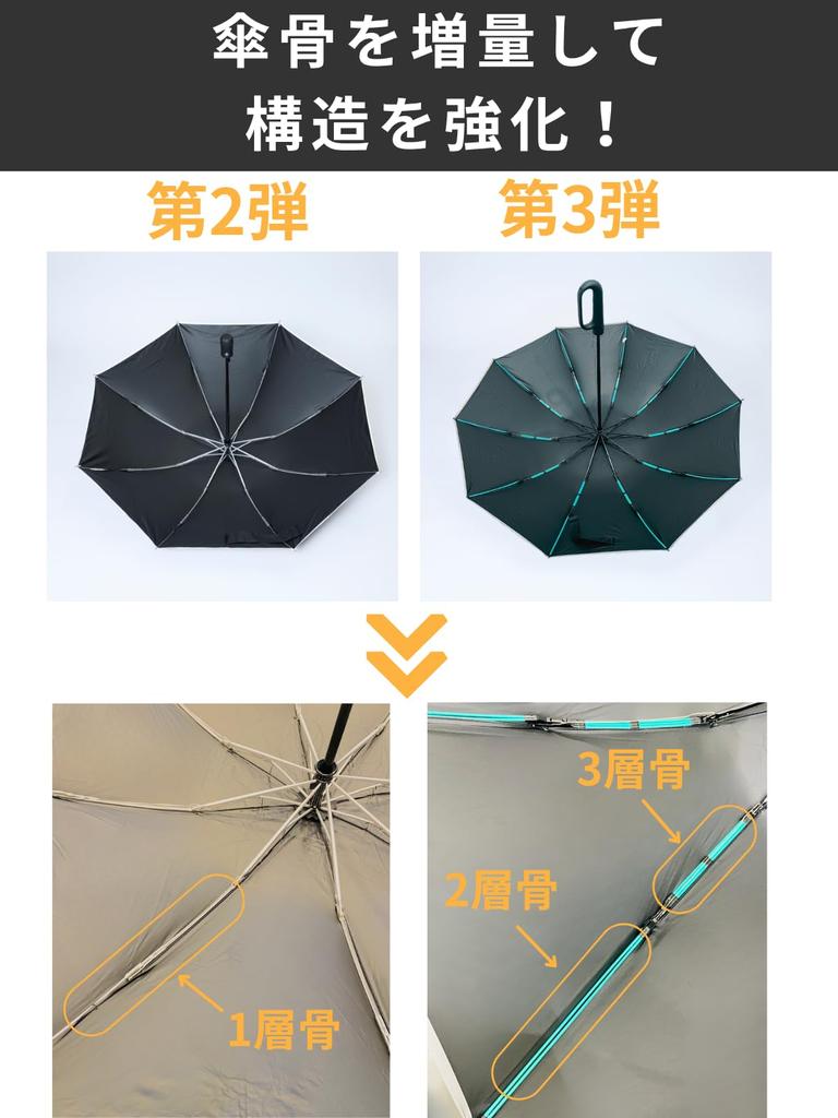 Brocky Folding Sun Sun Black Men's Umbrella, Umbrella, Umbrella, Windproof,