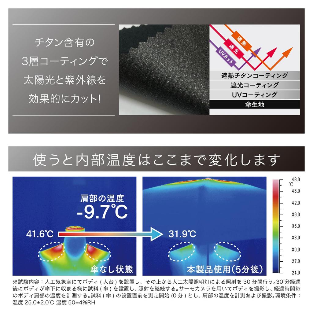 Mabu Sun Folding Light Shiny Titanium Piping Stylish and and Full Light UV Rain or Folding Umbrella for Men and Umbrella, Umbrella, Umbrella, 100%