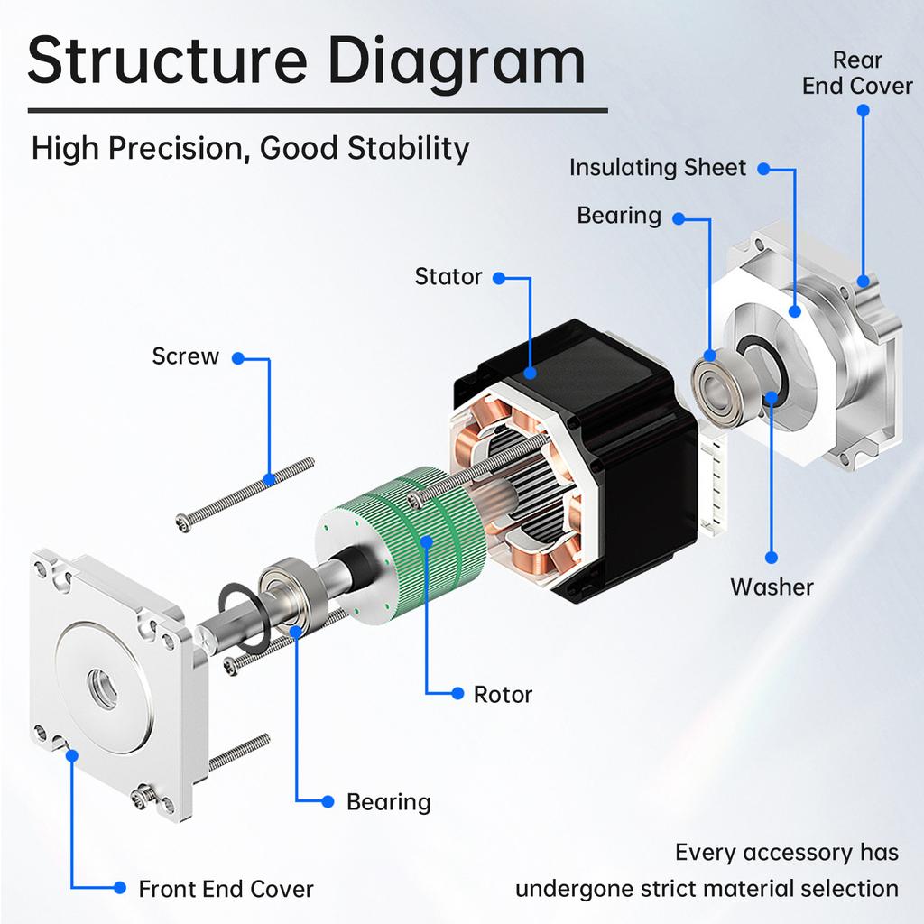 Nema 17 Schrittmotor 60mm 2A 85Ncm Drehmoment 1,8 Grad 4-Draht Bipolar Schwerlast CNC 3D-Drucker Upgrade Inklusive Kabel Halterung