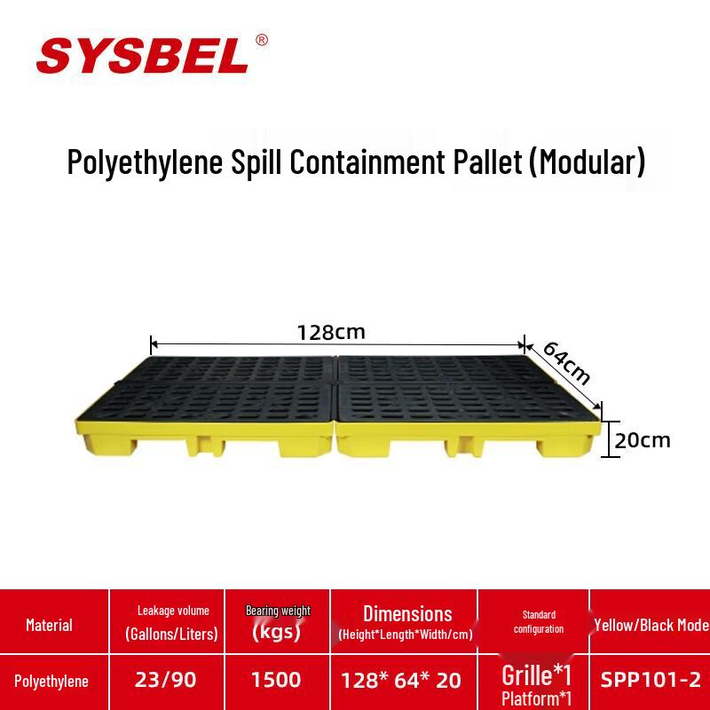 SPP101-2 Polyethylene Chemical Spill Containment Pallet