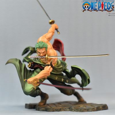 Verzamelen en modelbouw – Actiefiguren