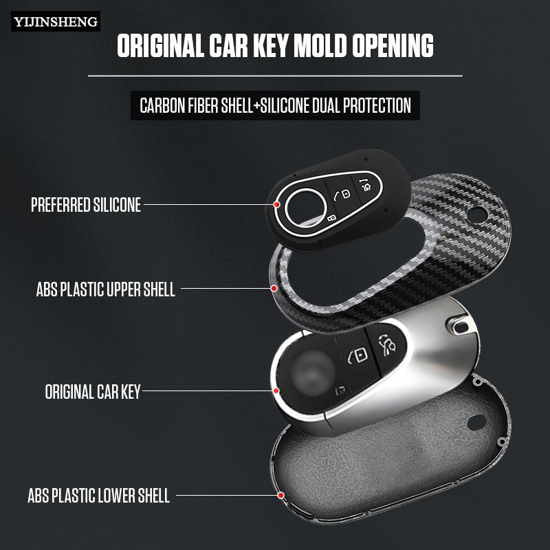Carbon Style ABS Car Key Case Cover Fob Keychain for Mercedes Benz A B C E Class GLS GLA GLK GLC CLS CLA AMG W204 W205 W212 W176