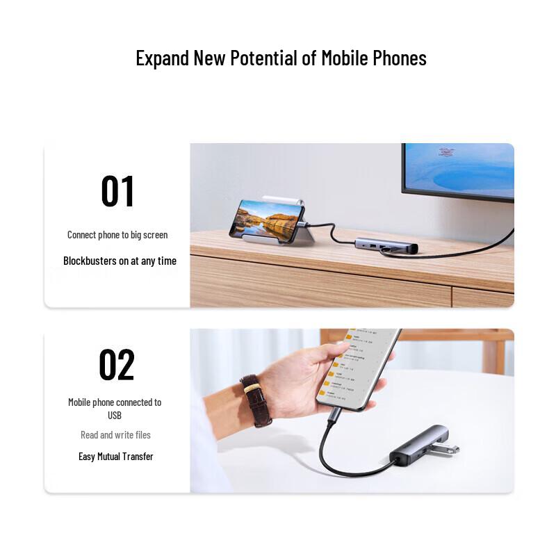 UGREEN USB-C 5-in-1 Multiport Adapter