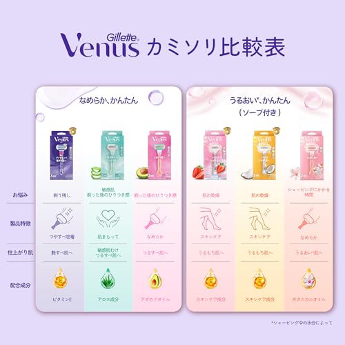 Venus Razor for Women, for Smooth Skin, 6 Replacement Blades, Swirl