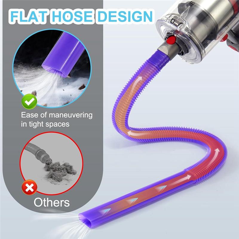 Dryer Vent Cleaner Kit  For Dyson V7 V8 V10 V11 V12 V15 V6 DC58 DC59 DC61 DC62  Flexible Dryer Vacuum Hose Attachment
