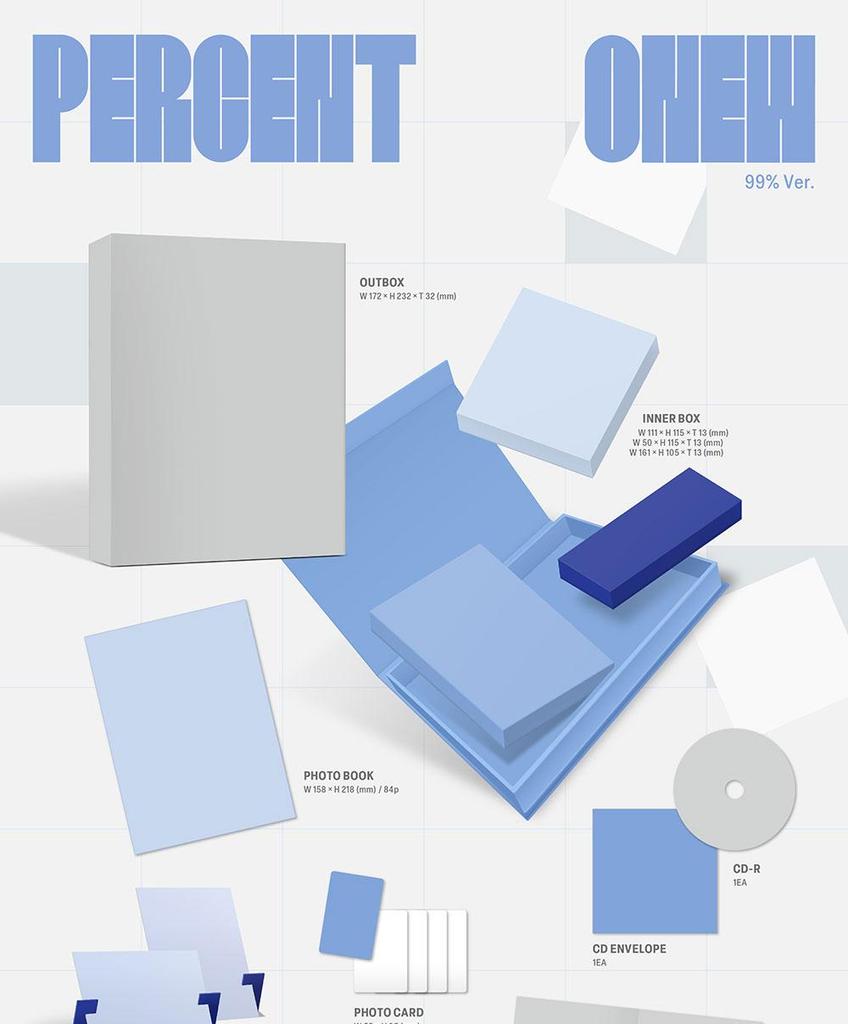 (Photobook Ver.) ONEW (SHINee) [PERCENT] 2nd Full Album