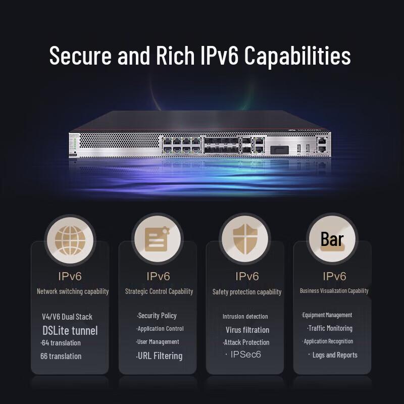Huawei USG6315E-AC Enterprise Firewall
