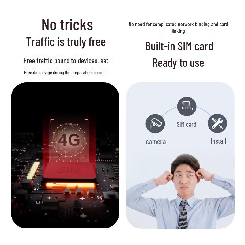 Ezviz CB2 3MP 4G Wewnętrzna Bateryjna Kamera Bezpieczeństwa (Wersja CN)