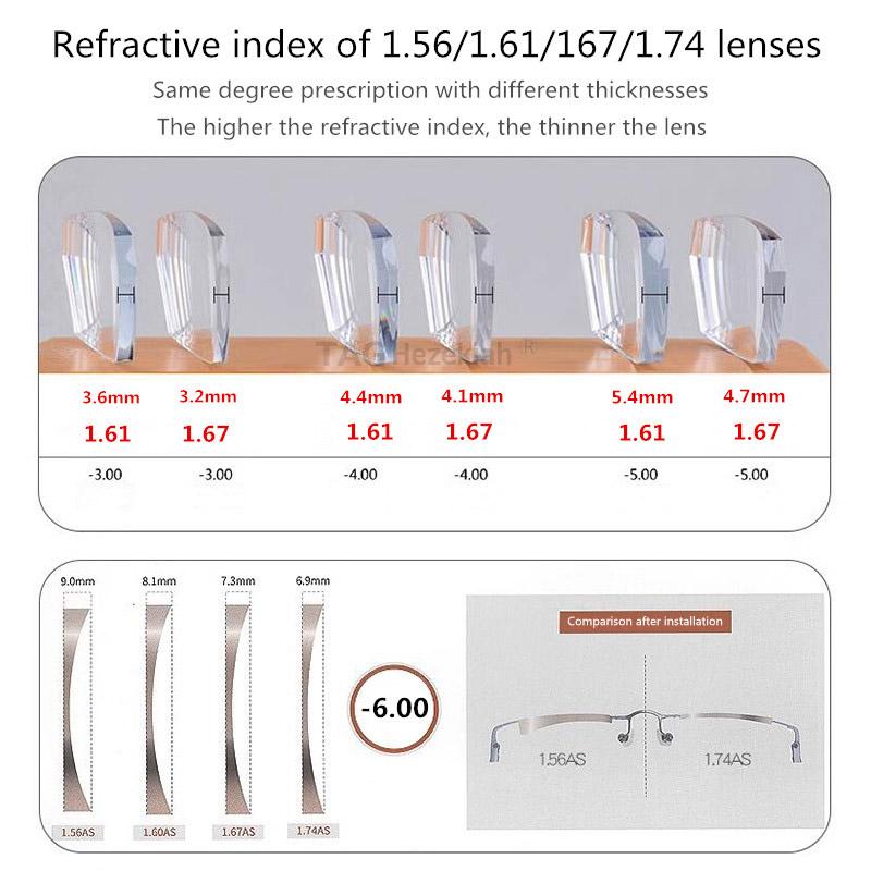 2025 New Optical Glasses Frame Men Women Korea Eyeglass Frames ABA Titanium Eyewear Retro Prescription Myopia Eyeglasses Reading