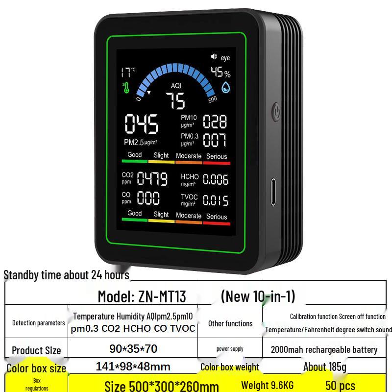 Smart Air Quality Detector: Formaldehyde, CO2, and TVOC Sensor