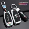 Accessoires – Étuis porte-clés de voiture