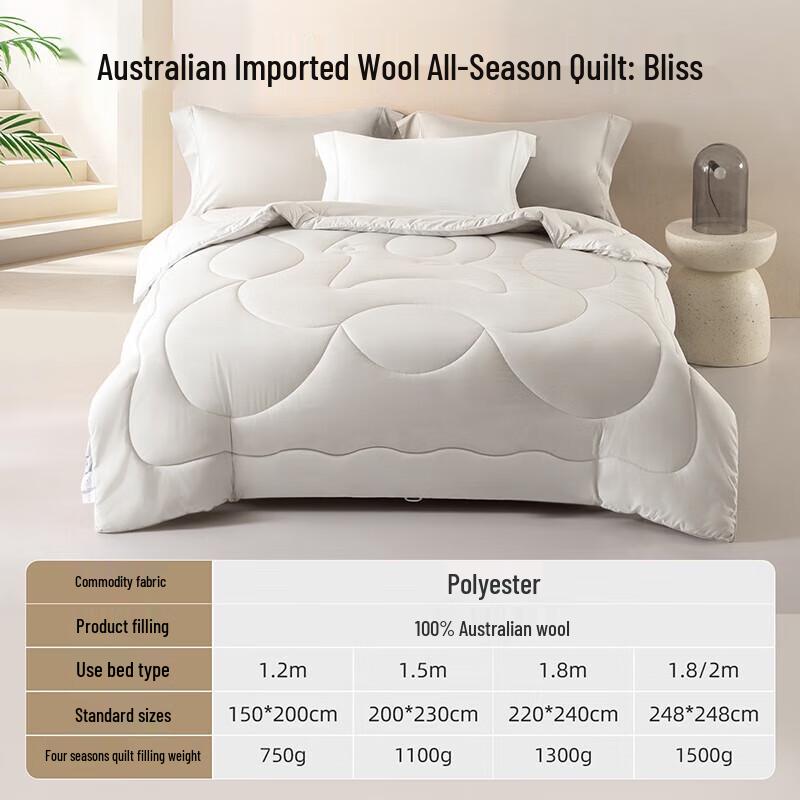 Mengjie Bliss Australian Wool Thick Quilt