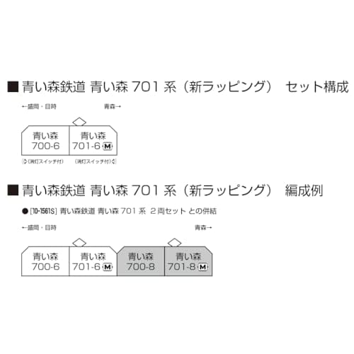 KATO N Gauge Aoimori Railway Aoimori 701 Series New Wrapping 2-Car Set, Model Train 10-1562