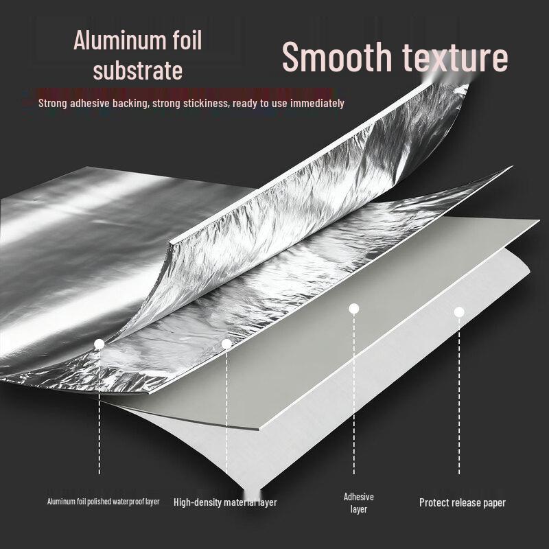Miloqi High-Temperature Self-Adhesive Aluminum Foil Tape