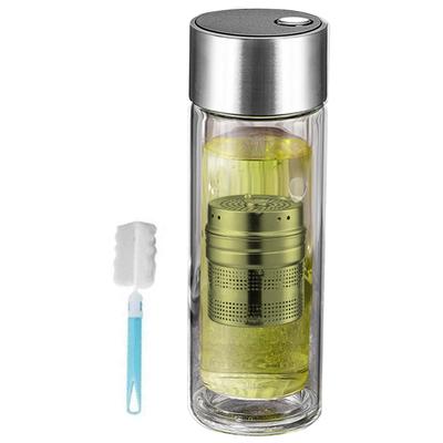 Bardak Takımı – Vakum Şişeleri ve Termoslar