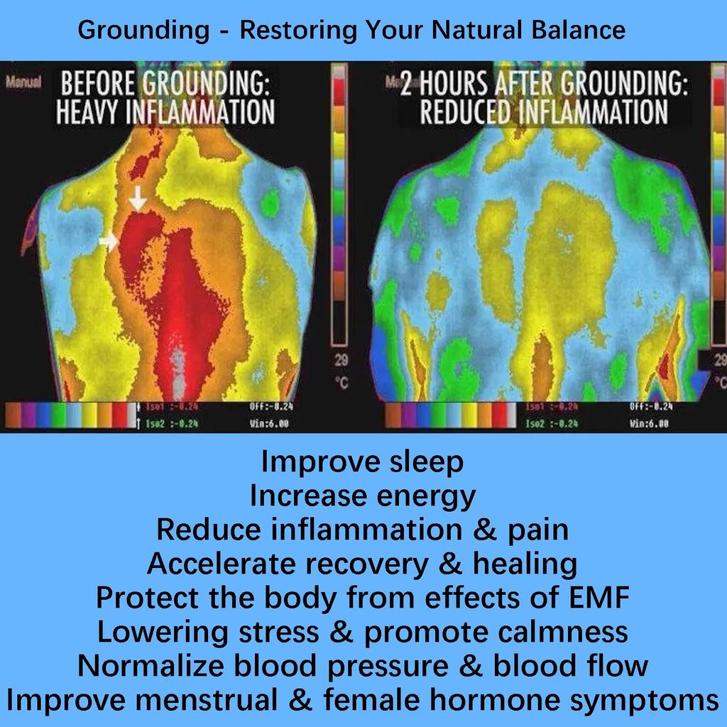 65ft Ground Wire Grounding Rod - Universal Outdoor for Earthing Mats/Pads/Sheets/Wrist Bands | Indoors & Travel